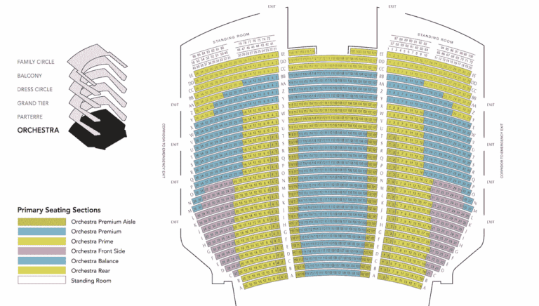 Metropolitan Opera Events 2022/2023: Schedule & Tickets